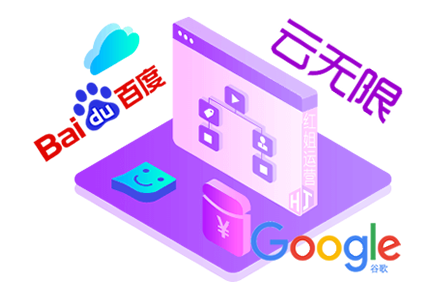 主要关键字和次要关键字